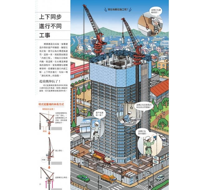 從無到有工程大剖析：大樓